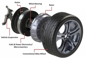 Different hybrid vehicles