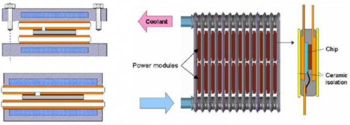 Power Converter