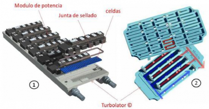 Power Converter