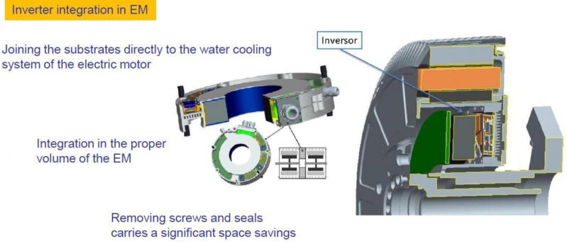 Power Converter