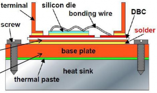 Power Converter